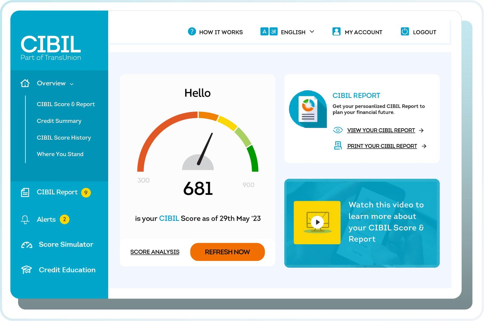 Monitor Your CIBIL Report Regularly